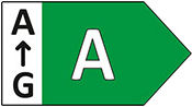 Energieklasse A