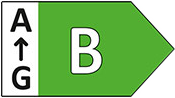 Energieklasse B