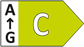 Energieklasse C