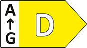 Energieklasse D